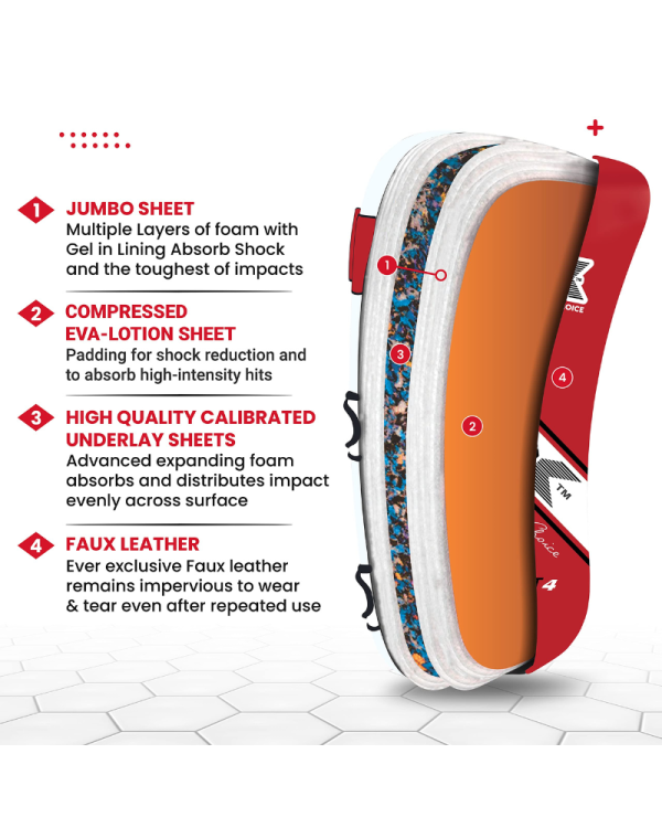 3X Sports Muay Thai Pad for Coaching, Kickboxing Curved Kick pad, Thai Pads Strike Shield ( Musashi Red/White )