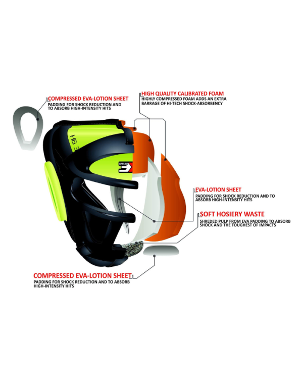 3X Sports Grill Headguard – Full Face Protection
