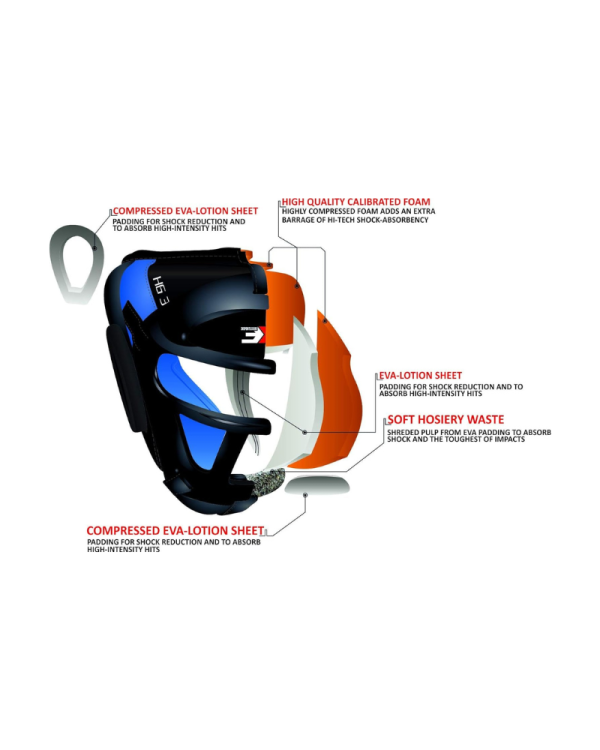 3X Sports Grill Boxing Headguard – Full Face Protection