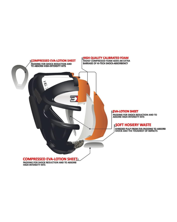 3X Sports Grill Headguard For Boxing – Full Face Protection