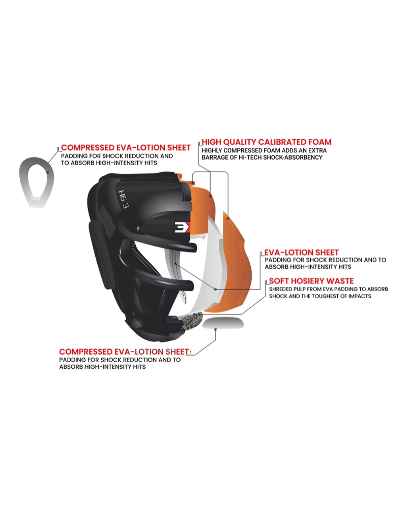 3X Sports Grill Boxing Headguard – Full Face Protection