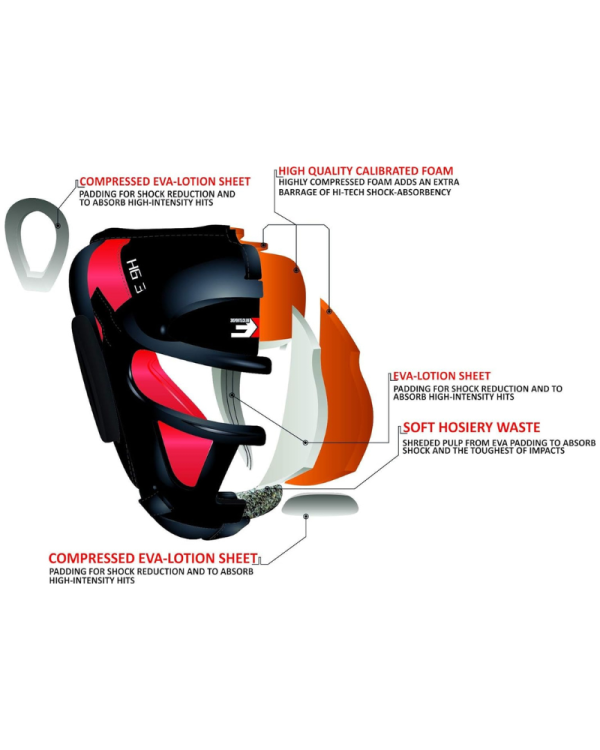 3X Sports Boxing Headguard with Grill – Full Face Protection