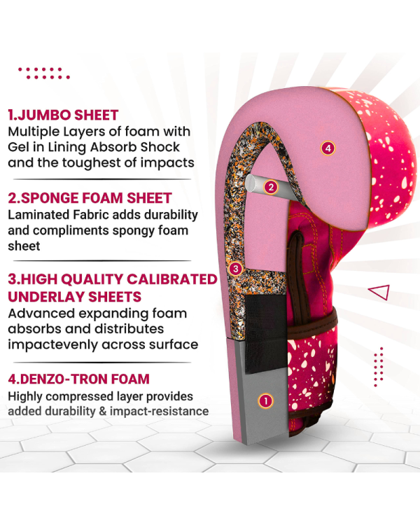 3X Sports Junior Boxing Gloves – Kids Training Gloves for Boxing ( Pink )